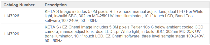 KETA S_주문정보.PNG