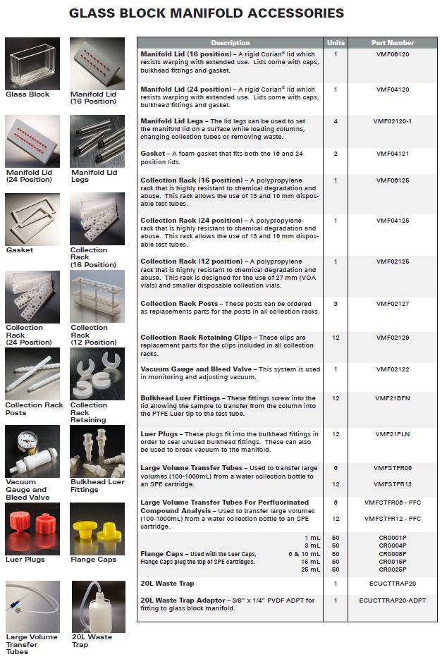 Glss Block Vacuum Manifold_Accessories.PNG