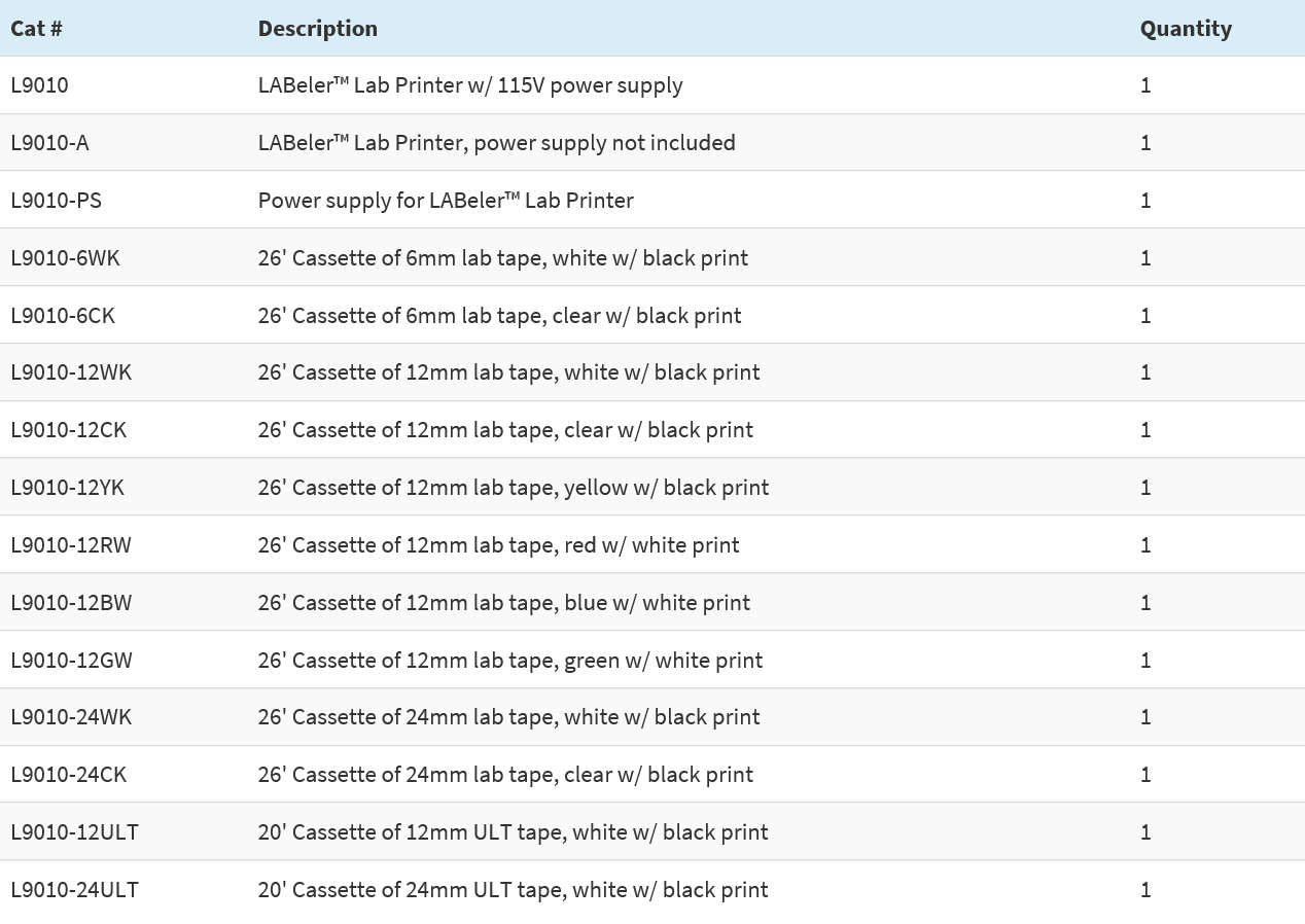 주문정보_LABeler™ Lab Printer.PNG