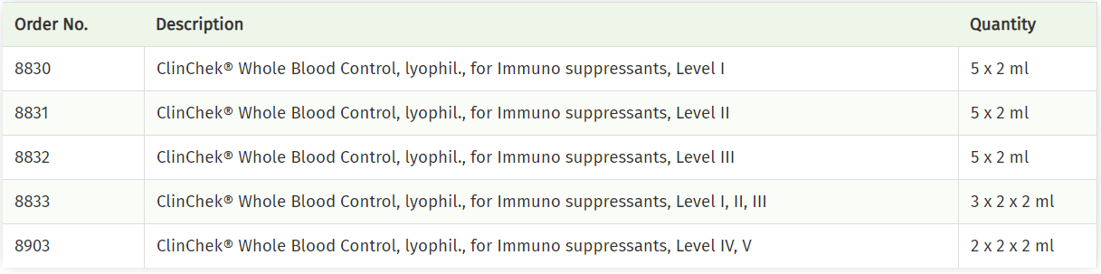 IMMUNOSUPPRESSANTS.PNG