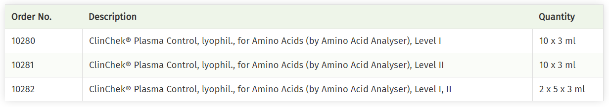 AMINO ACIDS.PNG
