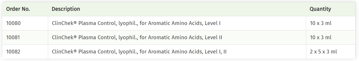 AROMATIC AMINO ACIDS.PNG