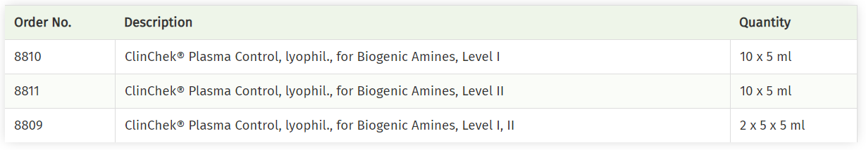 BIOGENIC AMINES.PNG