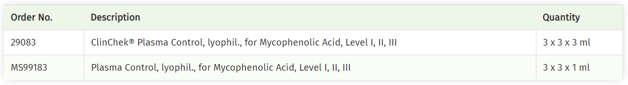 MYCOPHENOLIC ACID.PNG