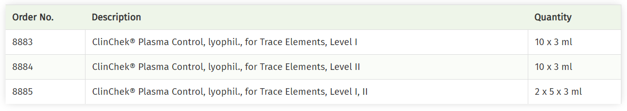TRACE ELEMENTS.PNG