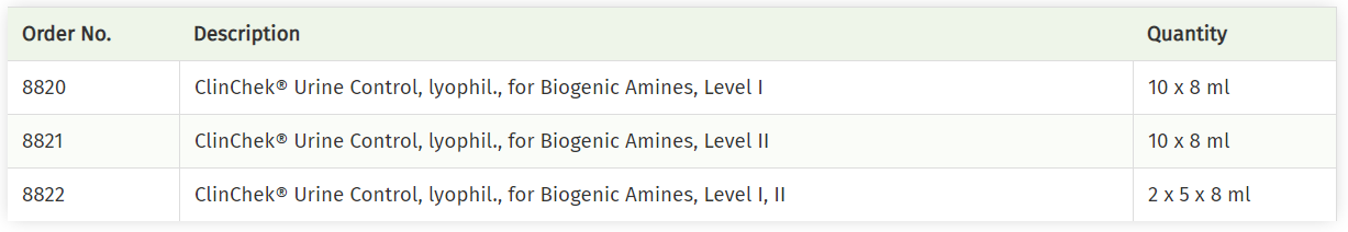 BIOGENIC AMINES.PNG