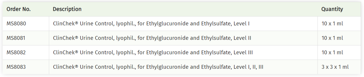 ETHYLGLUCURONIDE.PNG