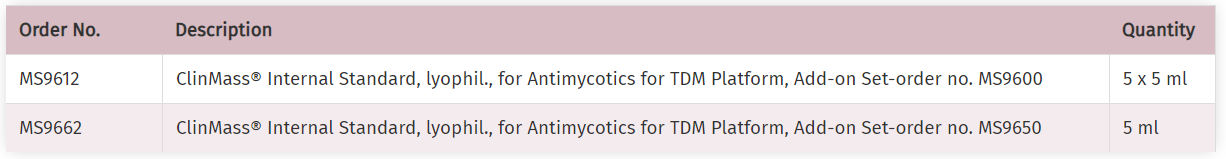 ANTIMYCOTICS.PNG