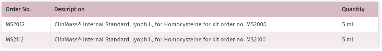 HOMOCYSTEINE.PNG