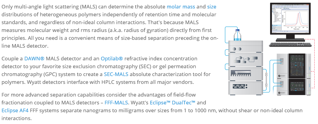 #1 Absolute molar mass & size.PNG