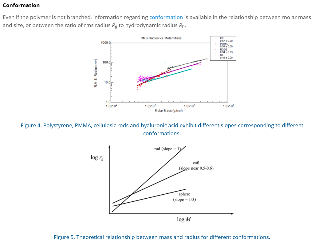 #2 Branching & Conformation_3.PNG