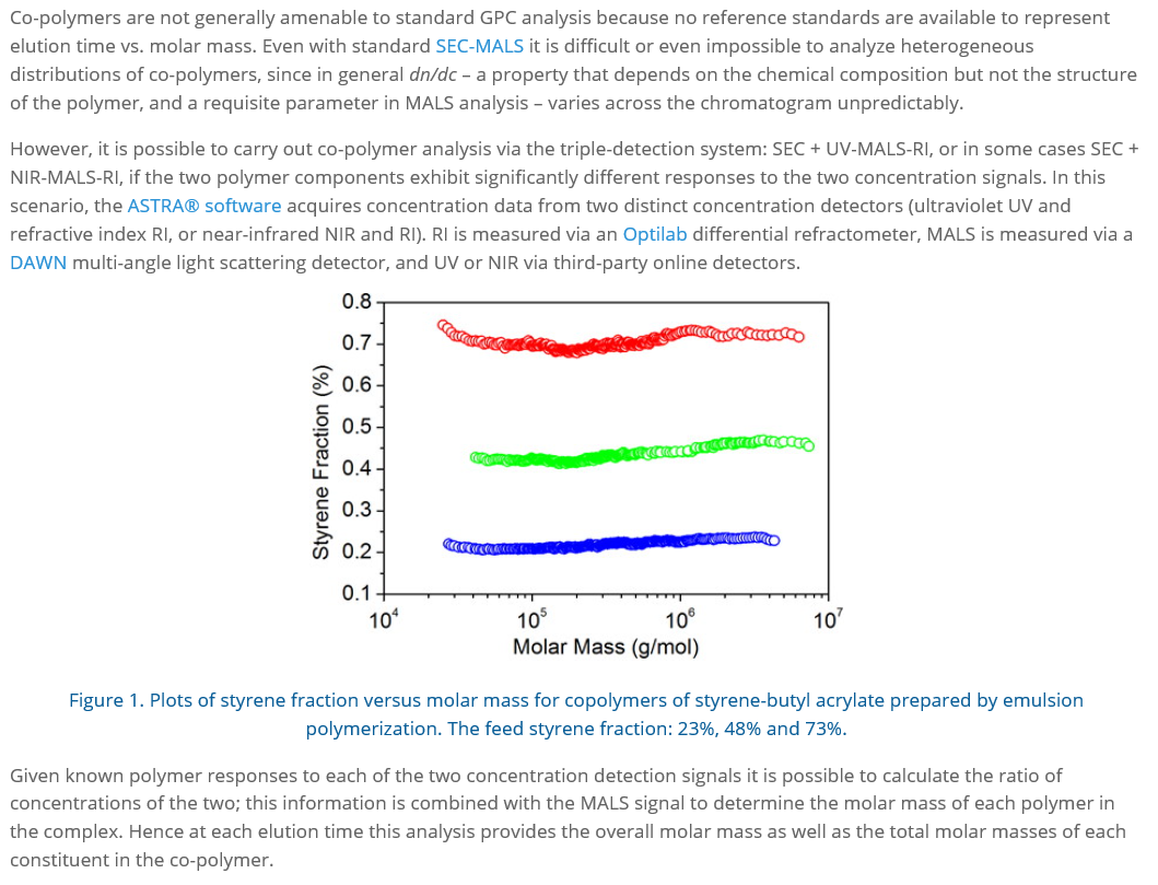#3 Co-polymer Analysis.PNG