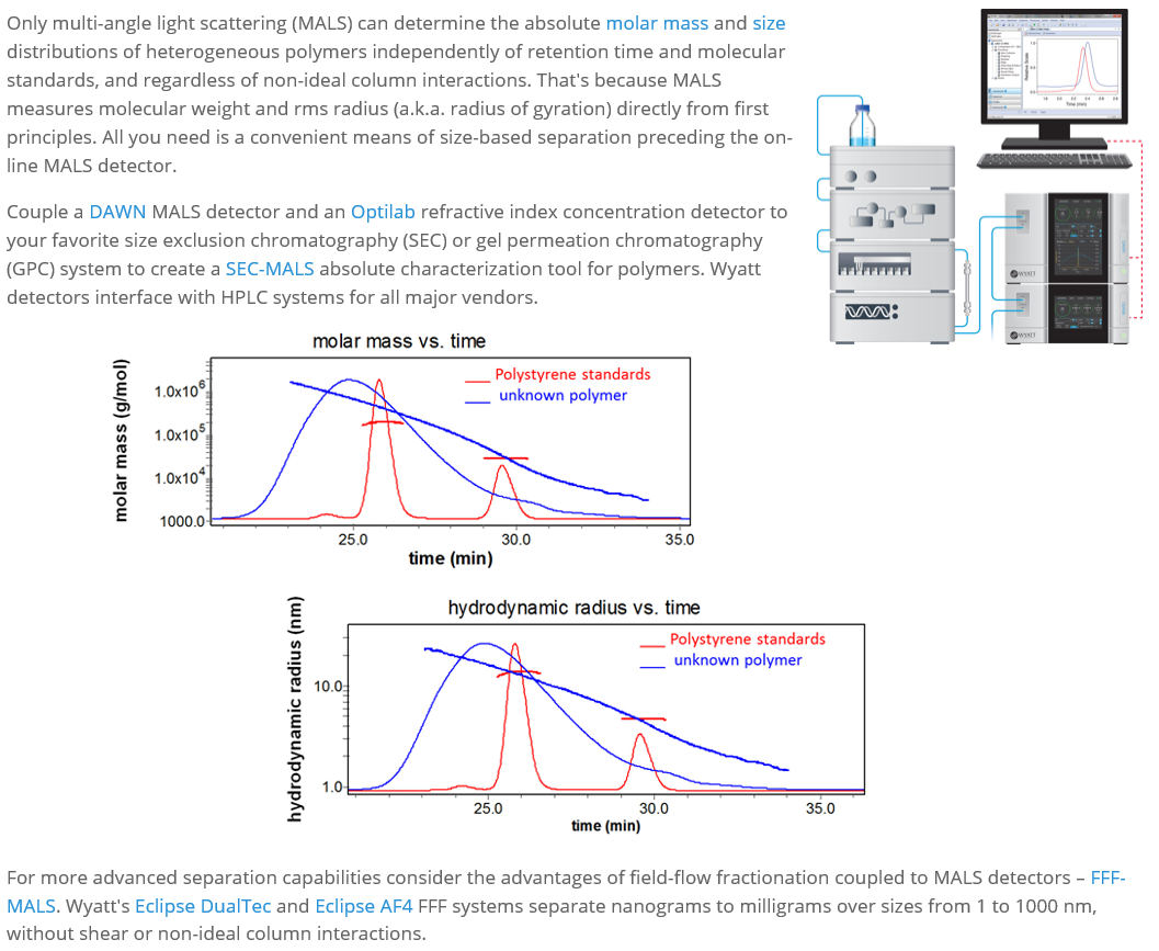#4 Absolute Molar Mass.PNG