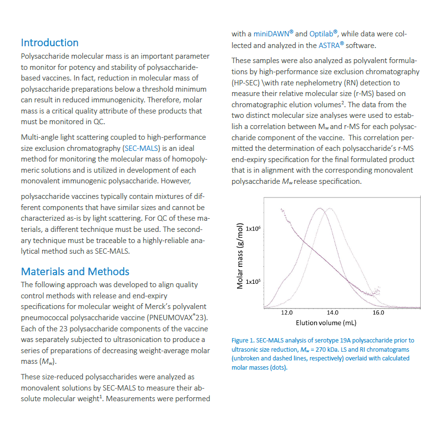 AN1306-Polyvalent-pneumococcal-polysaccharide-vaccine-by-SEC-MALS_#2.PNG