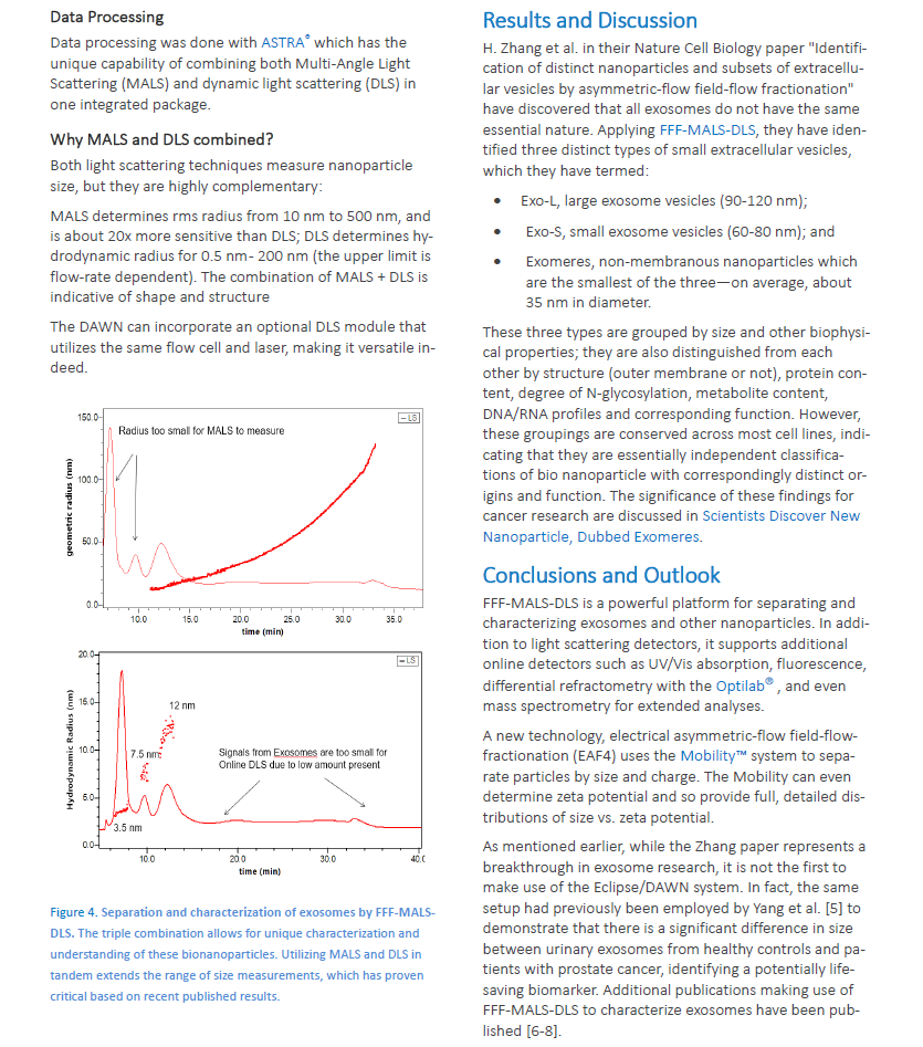WP2606-Exosome-characterization-by-FFF-MALS-DLS-v1_#4.PNG