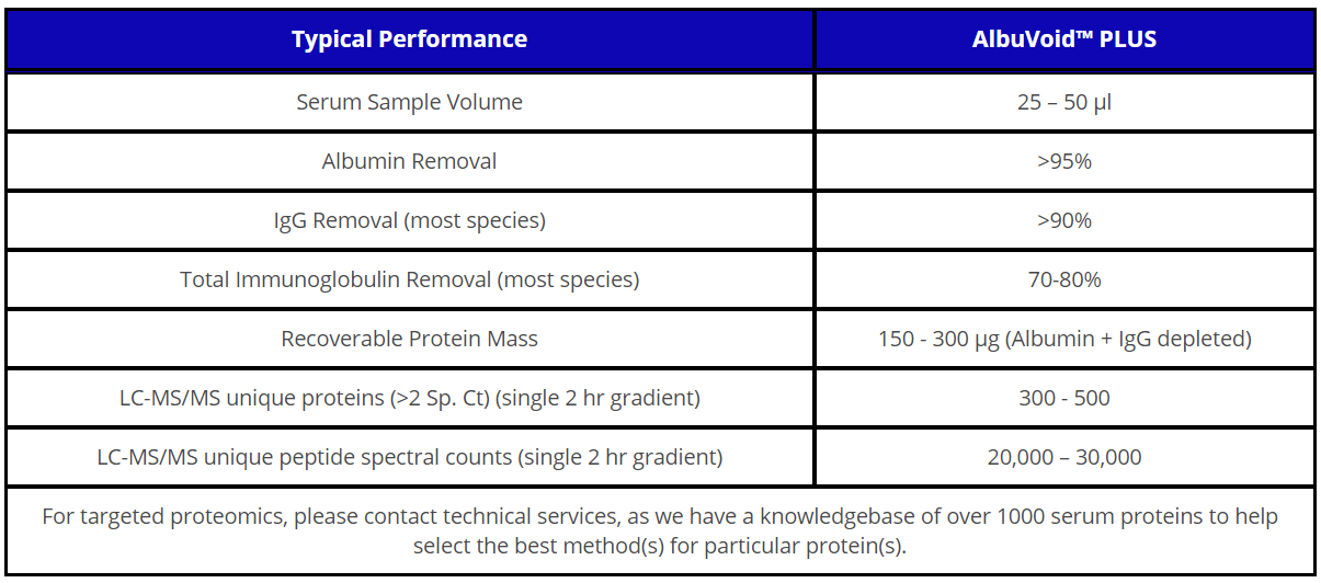 3. AlbuVoid Plus_규격.PNG