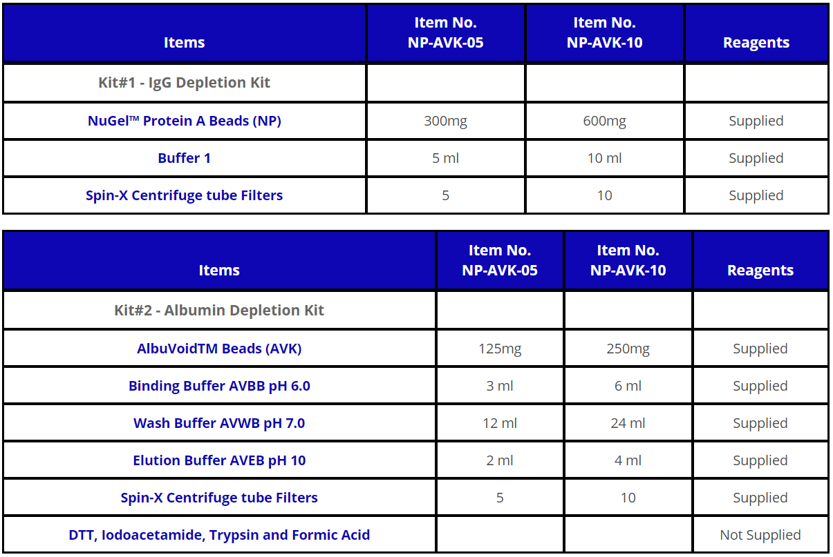 3. AlbuVoid Plus_주문정보_2.PNG