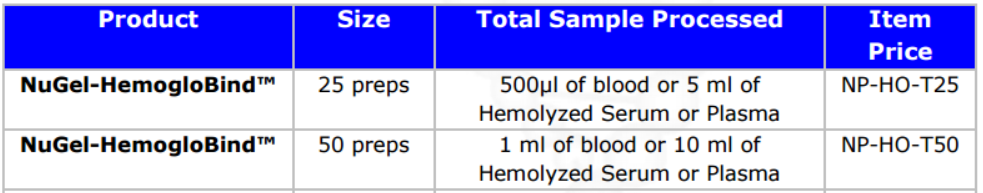 9. NeGel-Hemoglobind_주문정보.PNG