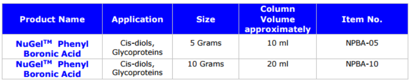 15. NuGel PBA_주문정보.PNG