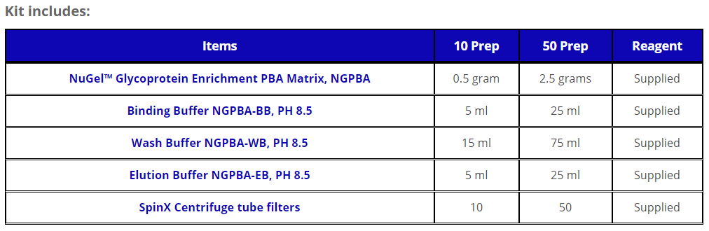 16. NuGel PBA Kit_주문정보2.PNG