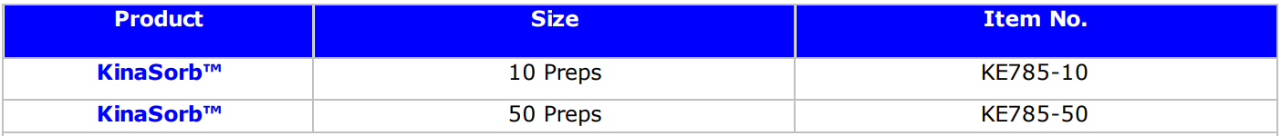 17. KinaSorb_주문정보.PNG