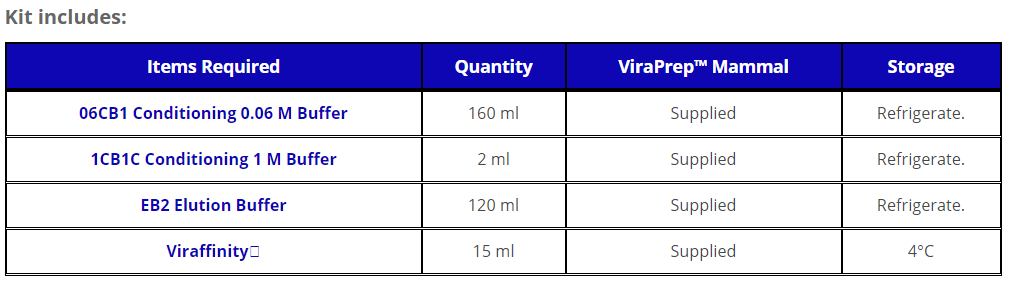 19. Vira Lamda_주문정보2.PNG