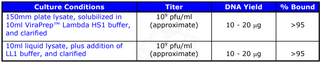 19. Vira Lamda_사양.PNG