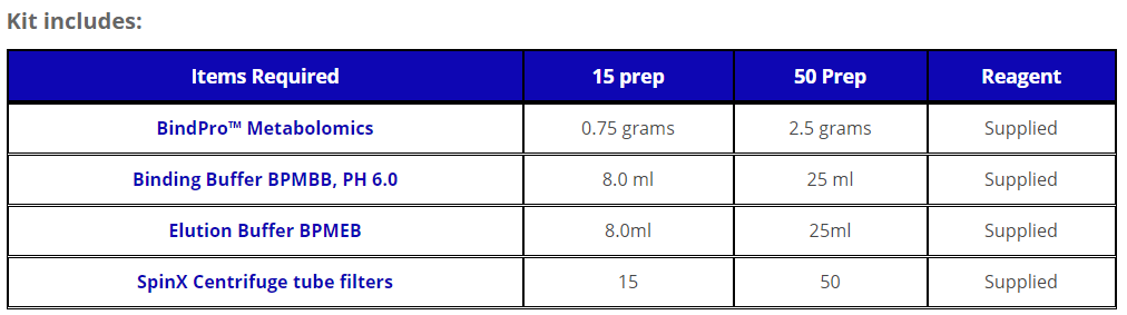21. Nugel BindPro_주문정보2.PNG