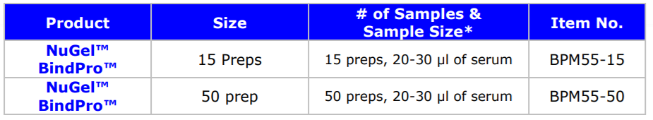 21. Nugel BindPro.PNG