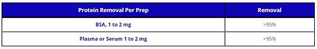 21. Nugel BindPro_사양.PNG