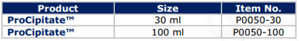 22. ProCipitate™_주문정보.PNG