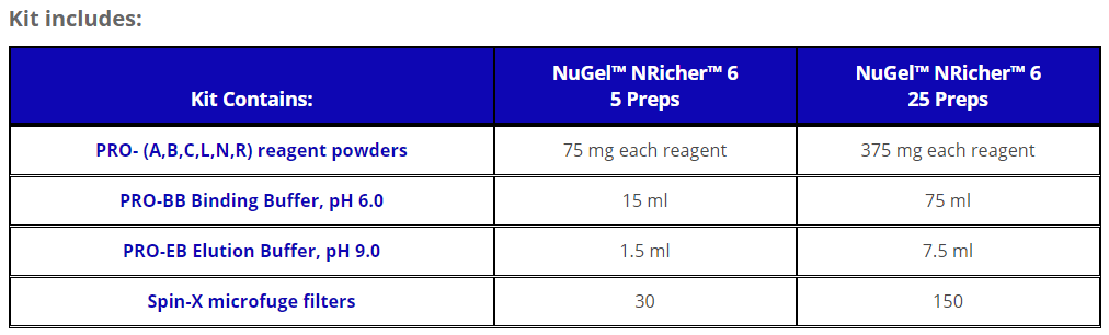 23. NuGel™ NRicher™ 6_주문정보2.PNG
