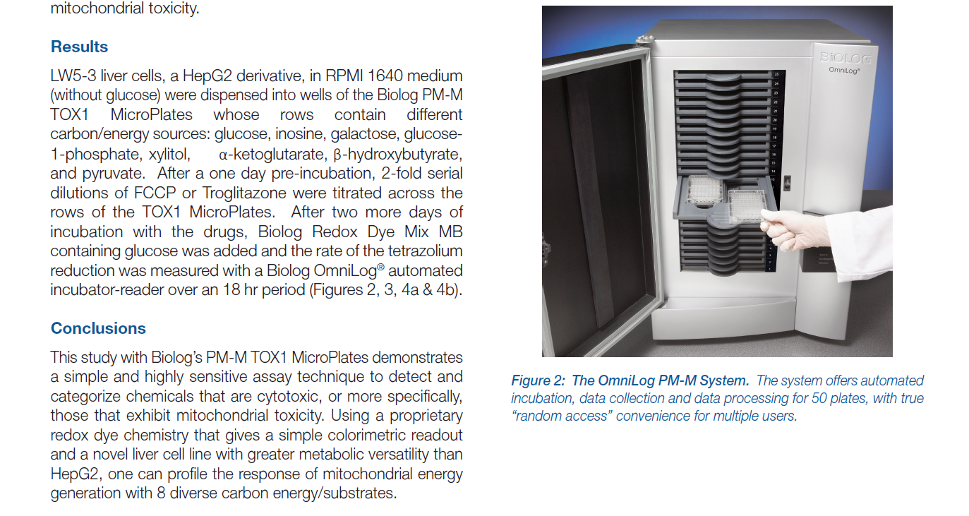 Profiling Drug Toxicity in Liver Cells_2.PNG