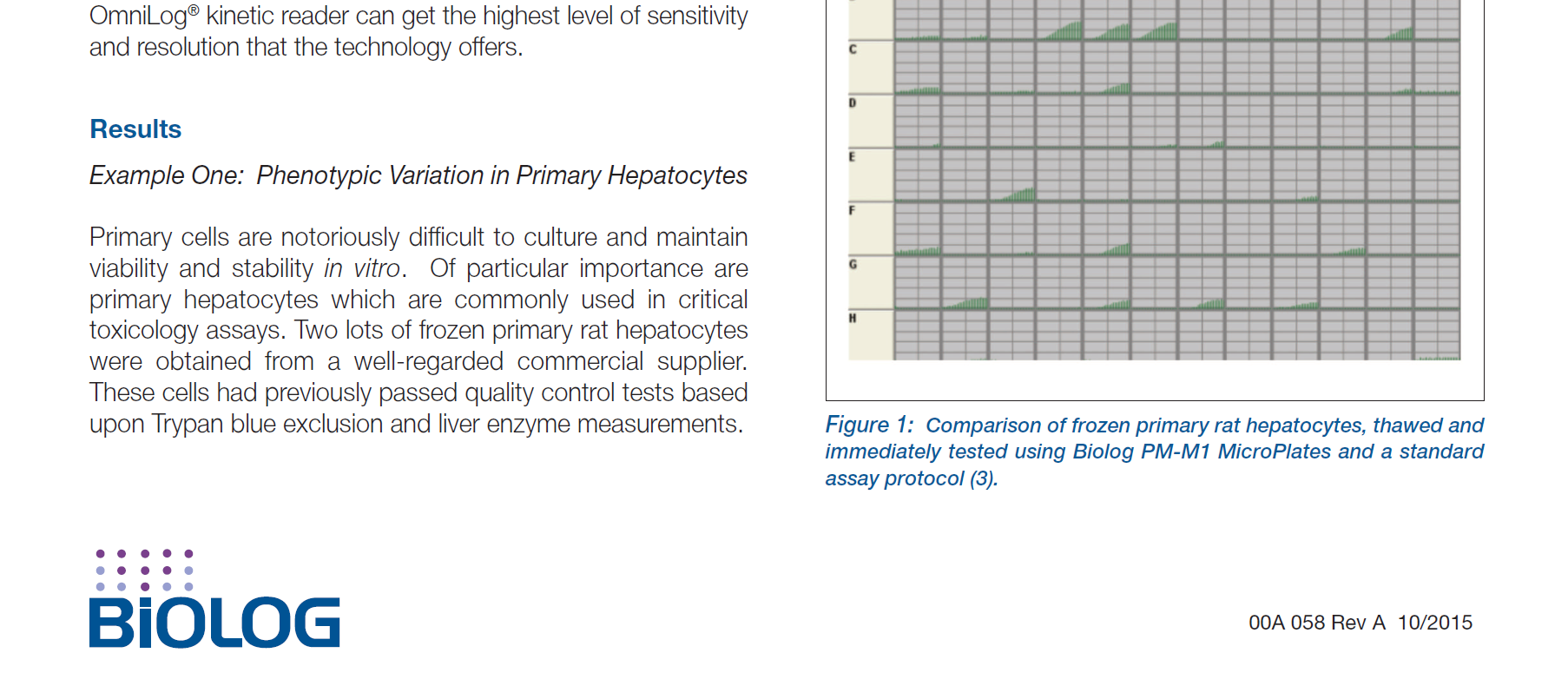 Cell Line Quality Control and Authentication_3.PNG
