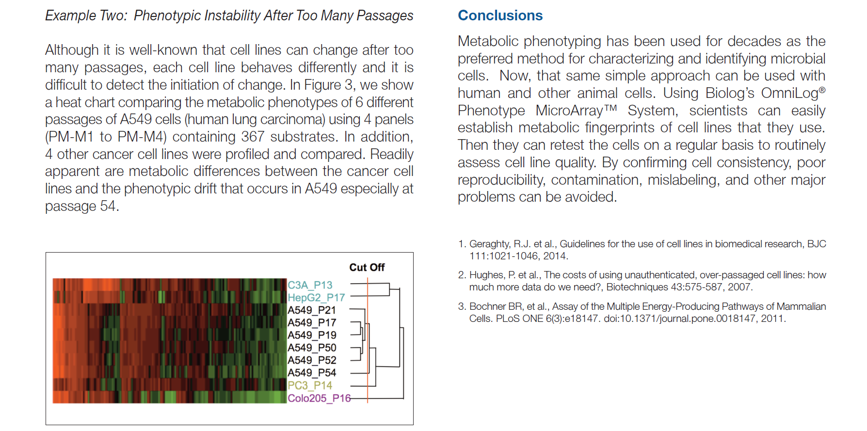 Cell Line Quality Control and Authentication_5.PNG