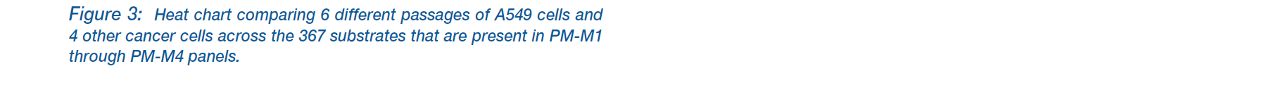 Cell Line Quality Control and Authentication_6.PNG