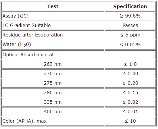 HPLC Dimethyl Sulfoxide.PNG