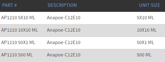 AP1210 - Anapoe-C12E10.PNG