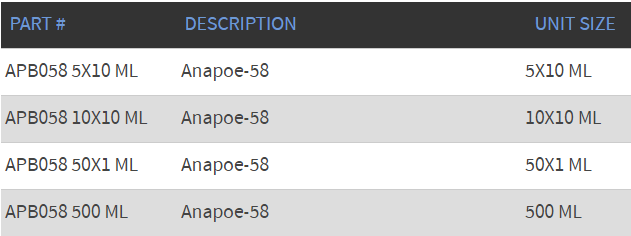 APB058 - Anapoe-58.PNG