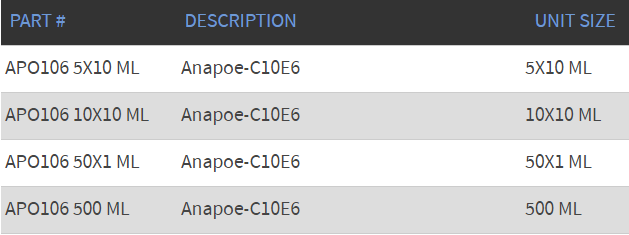 APO106 - Anapoe-C10E6.PNG