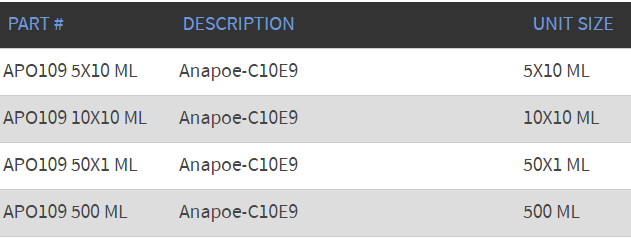APO109 - Anapoe-C10E9.PNG