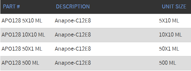 APO128 - Anapoe-C12E8.PNG