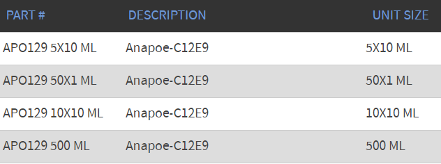 APO129 - Anapoe-C12E9.PNG