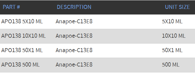 APO138 - Anapoe-C13E8.PNG