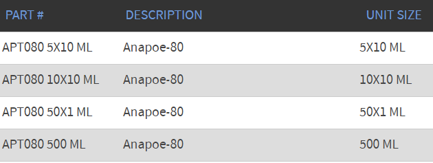 APT080 - Anapoe-80.PNG