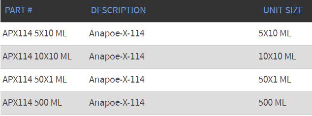 APX114 - Anapoe-X-114.PNG