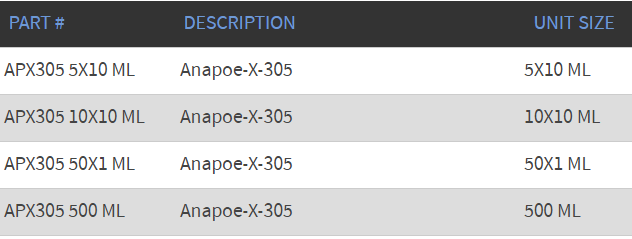 APX305 - Anapoe-X-305.PNG