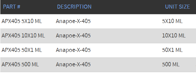 APX405 - Anapoe-X-405.PNG