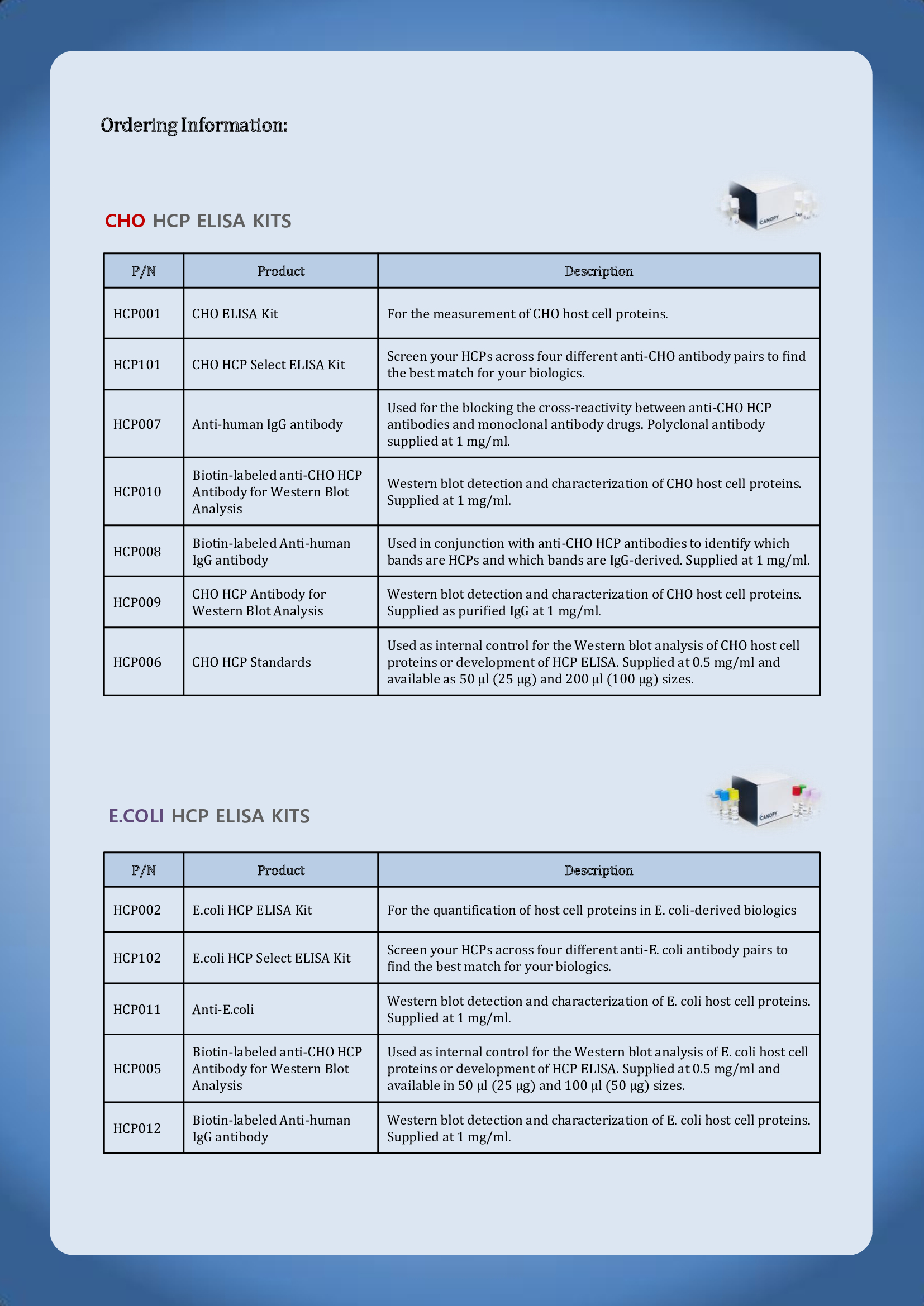 Canopy HCP ELISa KIT (2-3).jpg