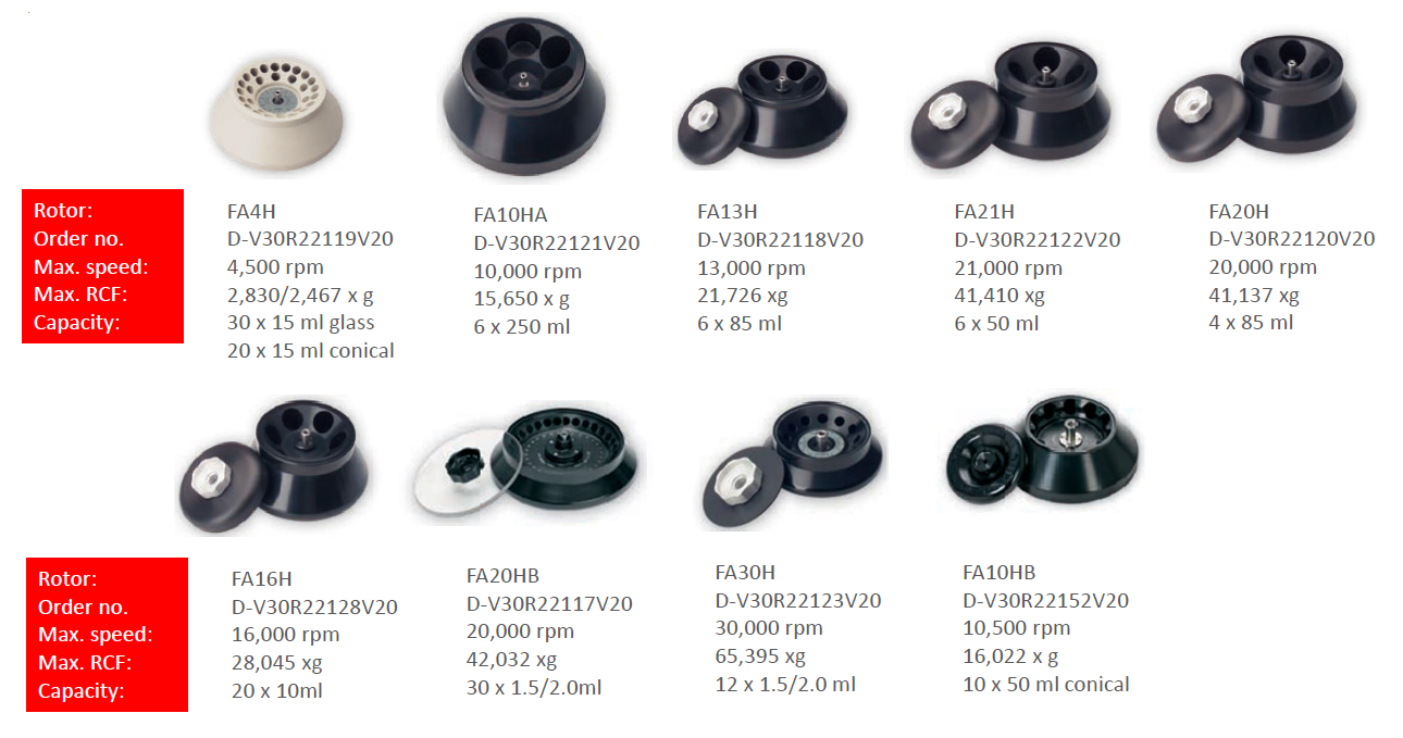 Fixed Angle Rotor.PNG